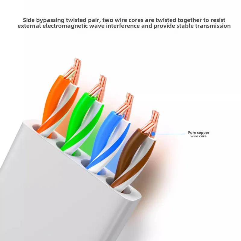 CAT7 10 Gigabit Flat 90 Degree Bend Ethernet Cable CAT6A GB TV Router Broadband Line Universal L-type UP Down RJ45 Network Wire