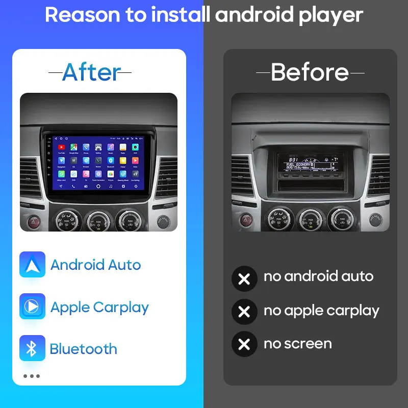 For Mitsubishi Pajero Sport 2 L200 Triton 2008 - 2016 Car Android Unit Radio Multimedia Navigation GPS Carplay Video Player