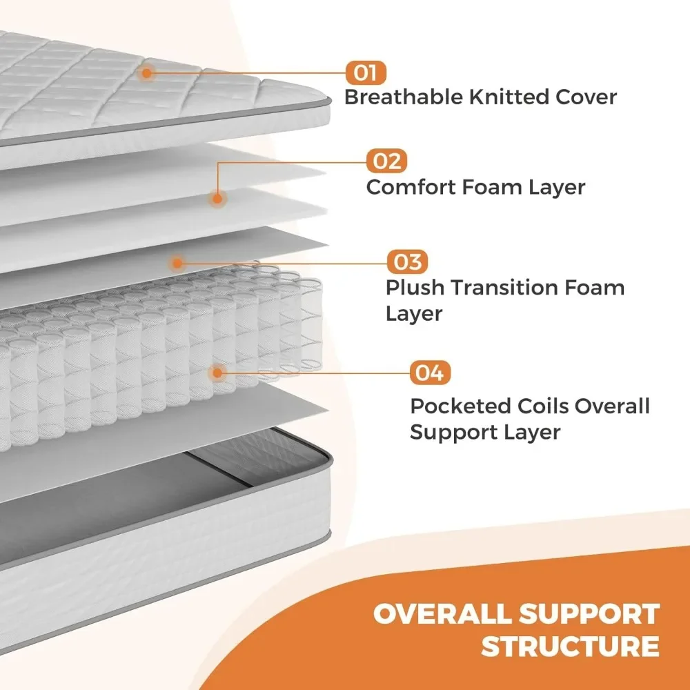 Twin Mattress, 10 Inch Hybrid Mattress in a Box with Comfort Foam, Individually Wrapped Pocket Innerspring for Motion Isolation