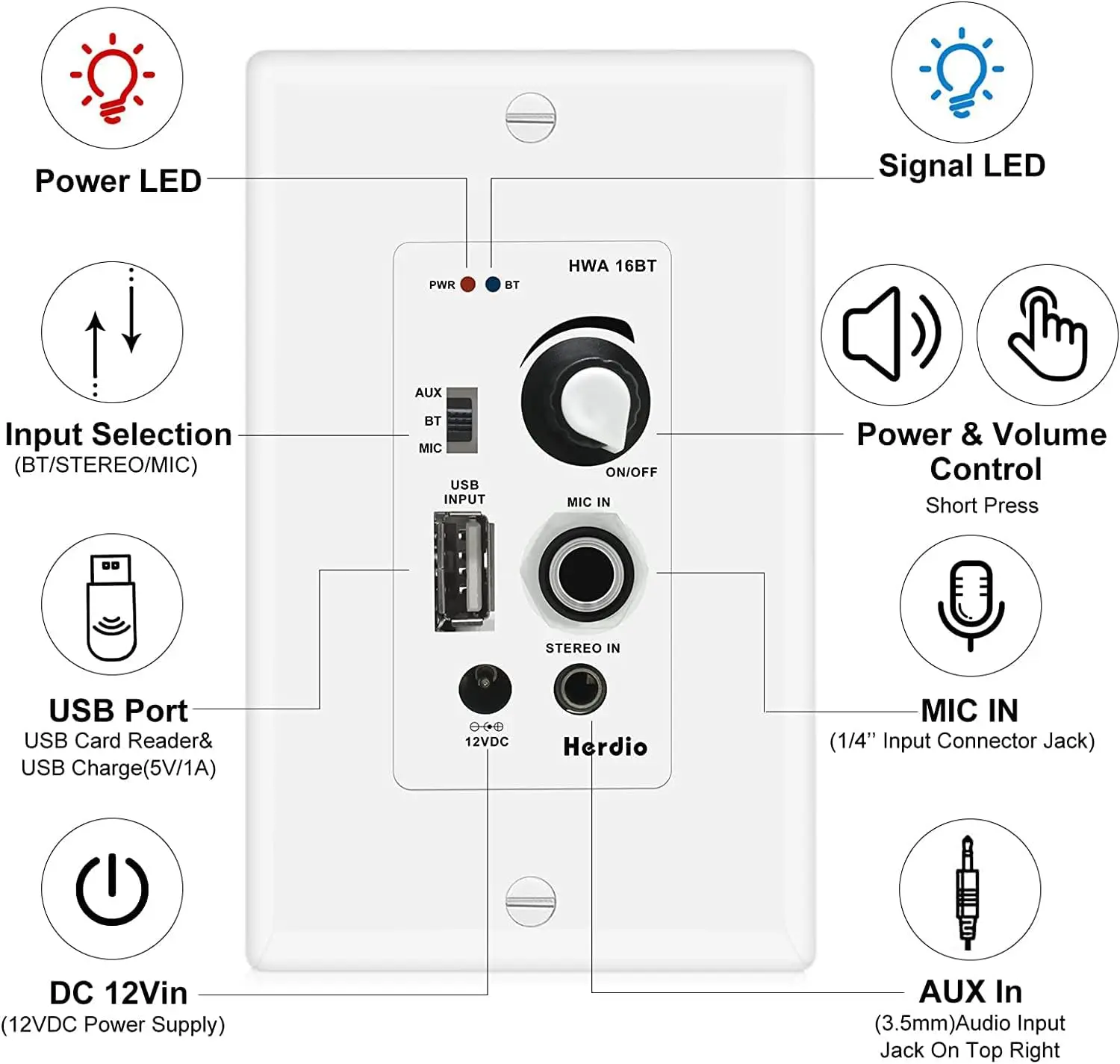 Herdio Bluetooth Wall Amplifier 4 Channels Volume Control Wall Plate USB/MIC/AUX Inputs Connect 4 Speakers With 12V 3A Power