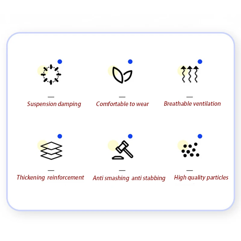 Thickened National Standard Breathable impact Resistant ABS Building Protection Blue Safety Helmet Great Discount for Customers