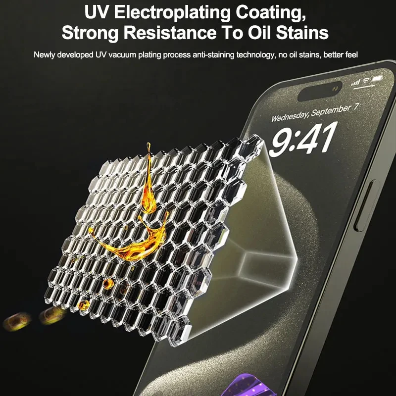 SUNSHINE SS-075UT 25pc Electroplating UV HD Hydrogel Film Strong Compressive Strength for Various Phone Model With Recharge Code