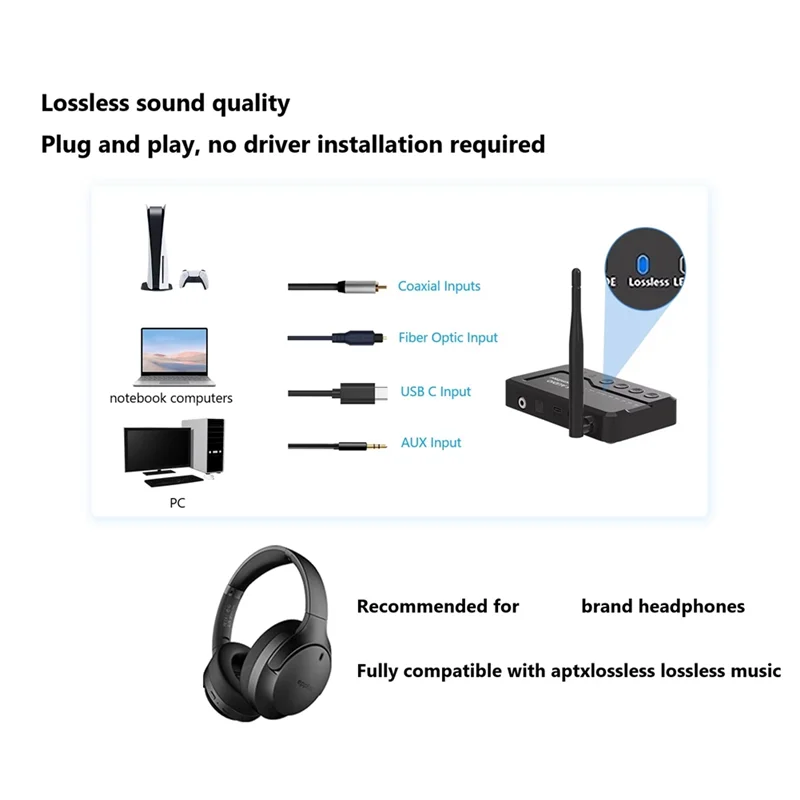 AY14 -LE Audio Bluetooth 5.3 Audio Transmitter Adapter For TV Headphons With Lossless Auracast LC3 For Gaming Watching Music