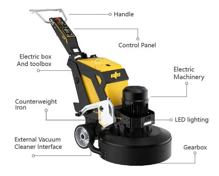 Self-walking Epoxy Coating CFS-T688 11kw/15hp Concrete Floor Planetary Concrete Floor Grinder
