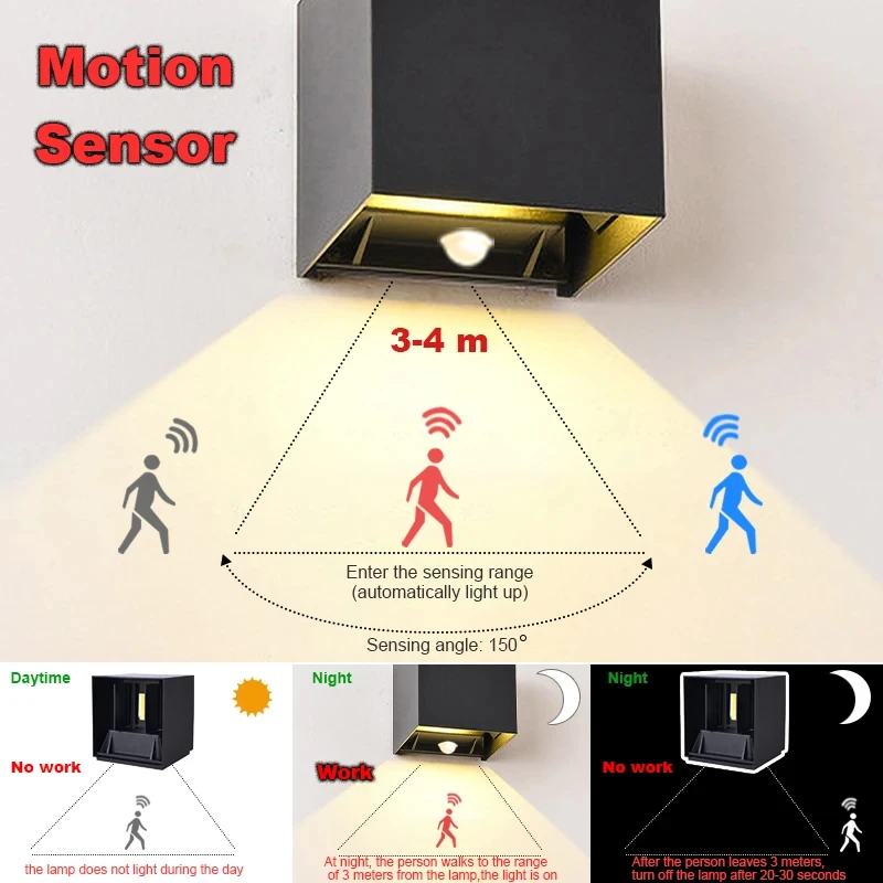 IP65 Sensor LED Wall Lamp 12W Outdoor Motion Sconce Balcony Porch Light Garden Yard Aisle Decor Lighting Indoor Bedside Lamp