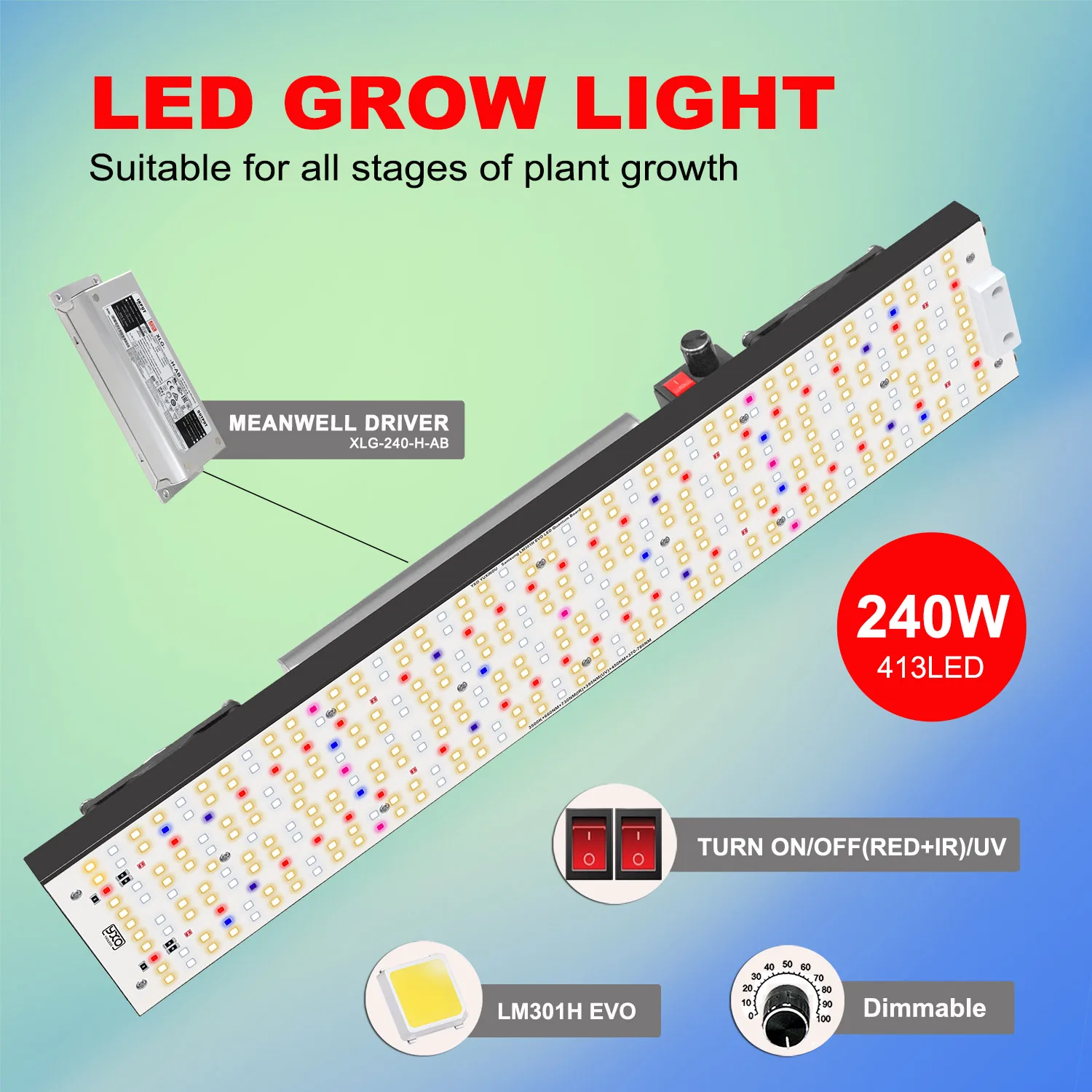 720W LED-Pflanzenlampe für Innen- und Außenbereich, dimmbare Vollspektrumlampe, hydroponische Pflanzenwachstumslampe – Detail 1