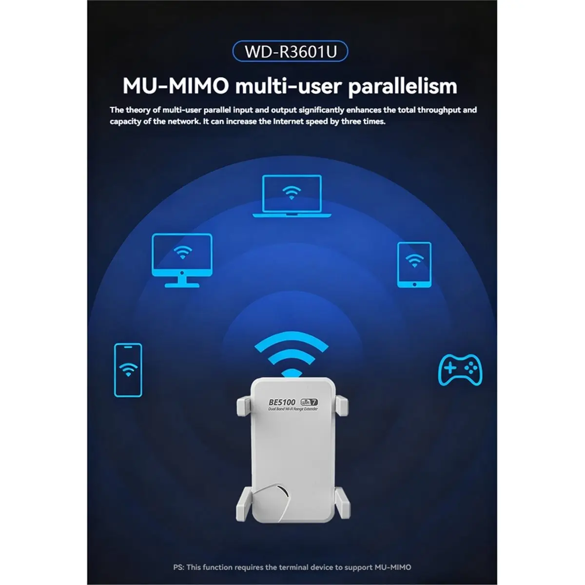 NEW FACTORY~BE5100 WiFi 7 Repeater 5100Mbps Dual Band 2.4GHz/5.8GHz Wireless Range Extender Wi-Fi Signal Booster Amplifier UK Pl