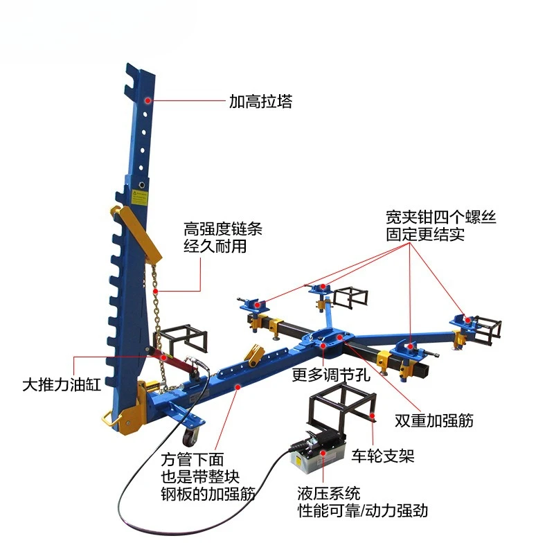 Simple Mobile Frame‑Type Body Straightener, Factory Supplied Sheet Metal Correction Equipment for European Car Collision Repair