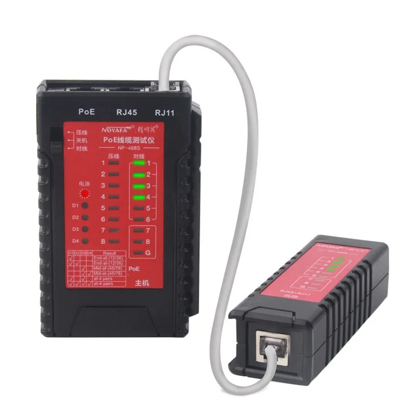 NF-468S Network Cab… - image