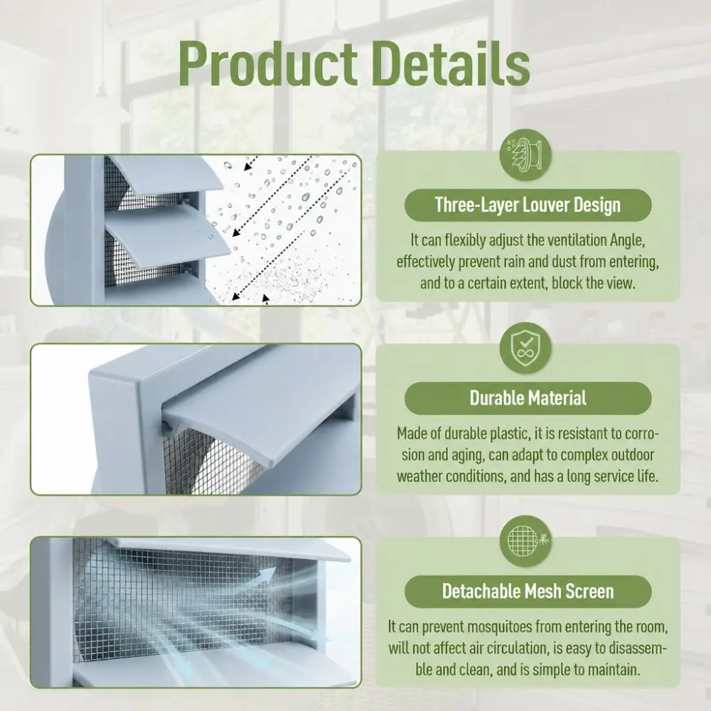 Rain Proof PVC Wall Vent Cover 4