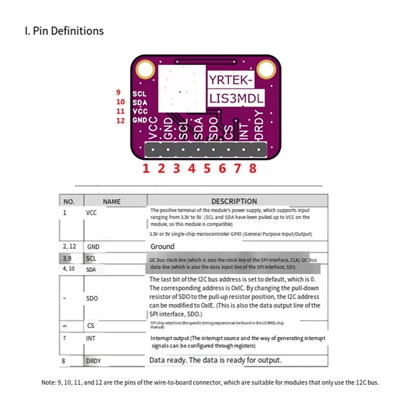 LIS3MDL Module Thre…