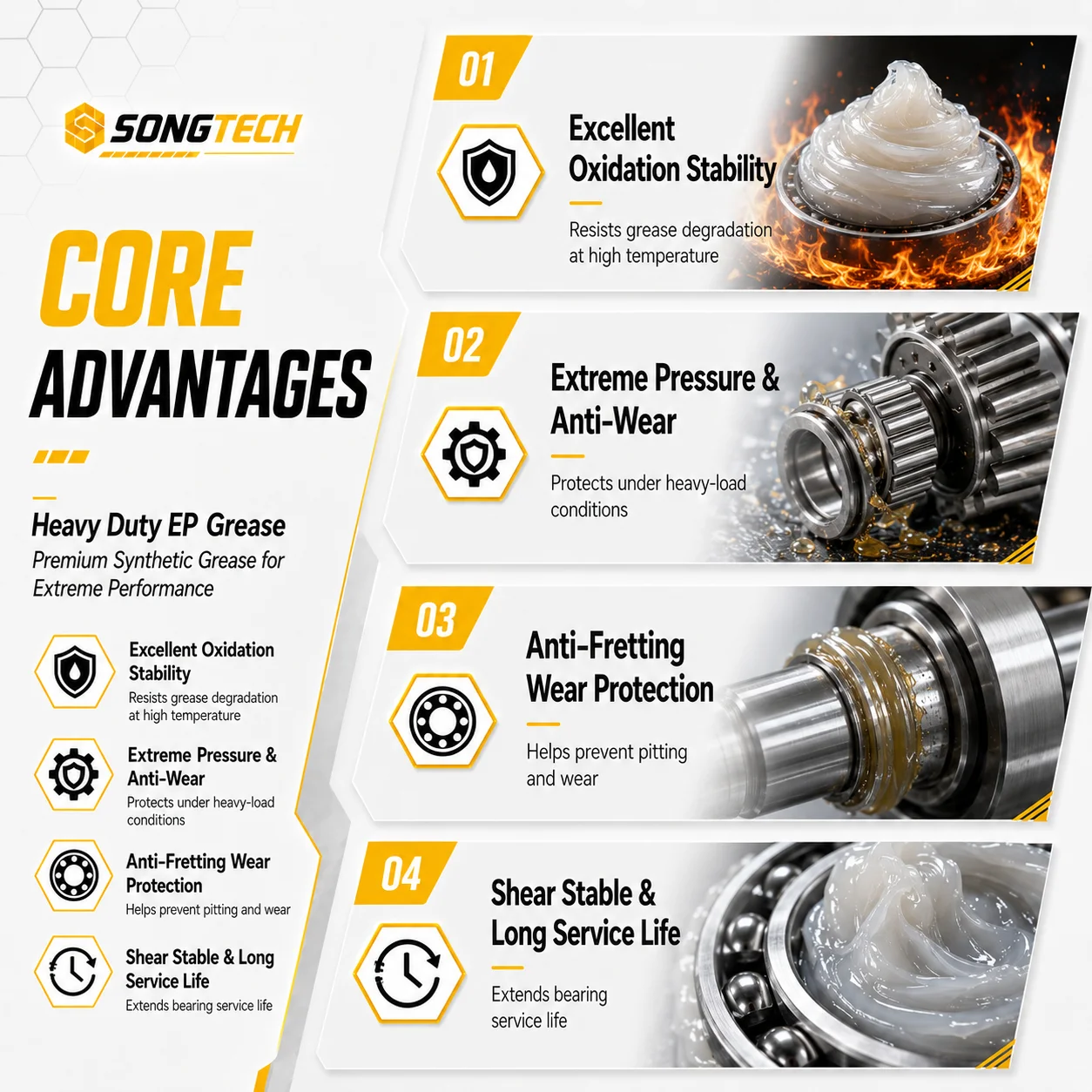 Gemuk Sintetis Anti-Seize Tuga - Grease For Heavy Equipment ulasan dan harga