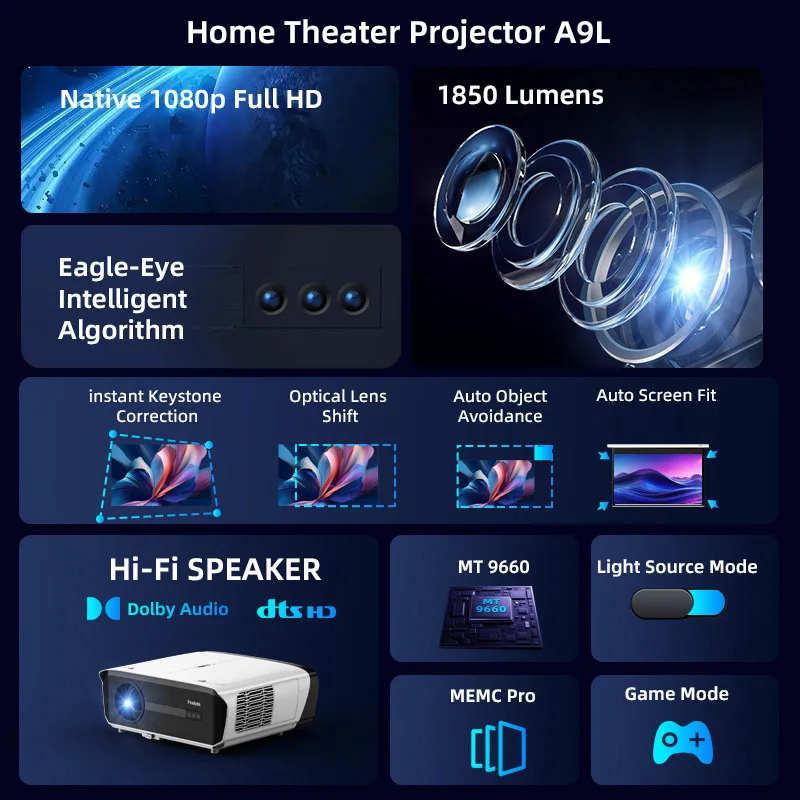 Native 1080P 1850ANSI Beam Portable Projector Auto Focus Smart Linux OS Official Netflix Home Cinema Projector 4K 2GB 64GB WIFI6