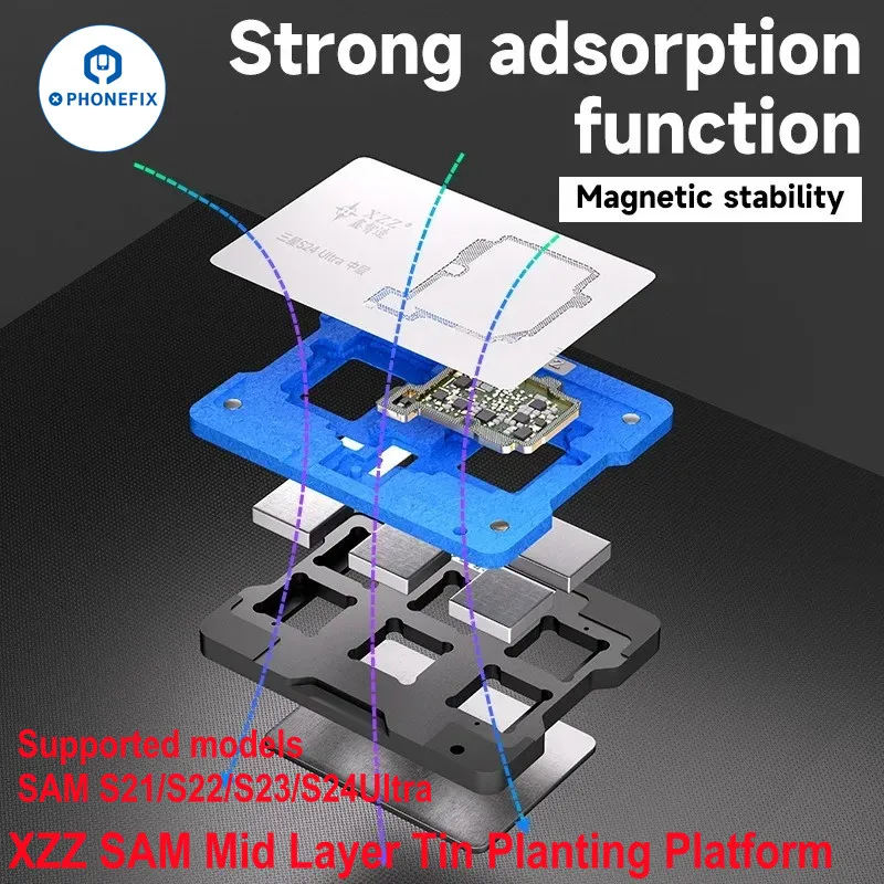 XZZ AR  Middle Layer Tin Planting Fixture 3D Steel Meash for Samsung S21 S22 S23 S24 Ultra Chips CPU Motherboard Repair Tool Kit