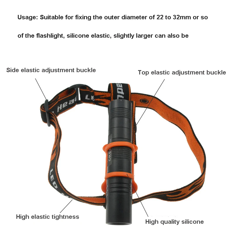 Flashlight Head Band Strap Adjustable Side Frontal Head Strap for LED Flashlight to Headlamp Head Light Elastic Strap