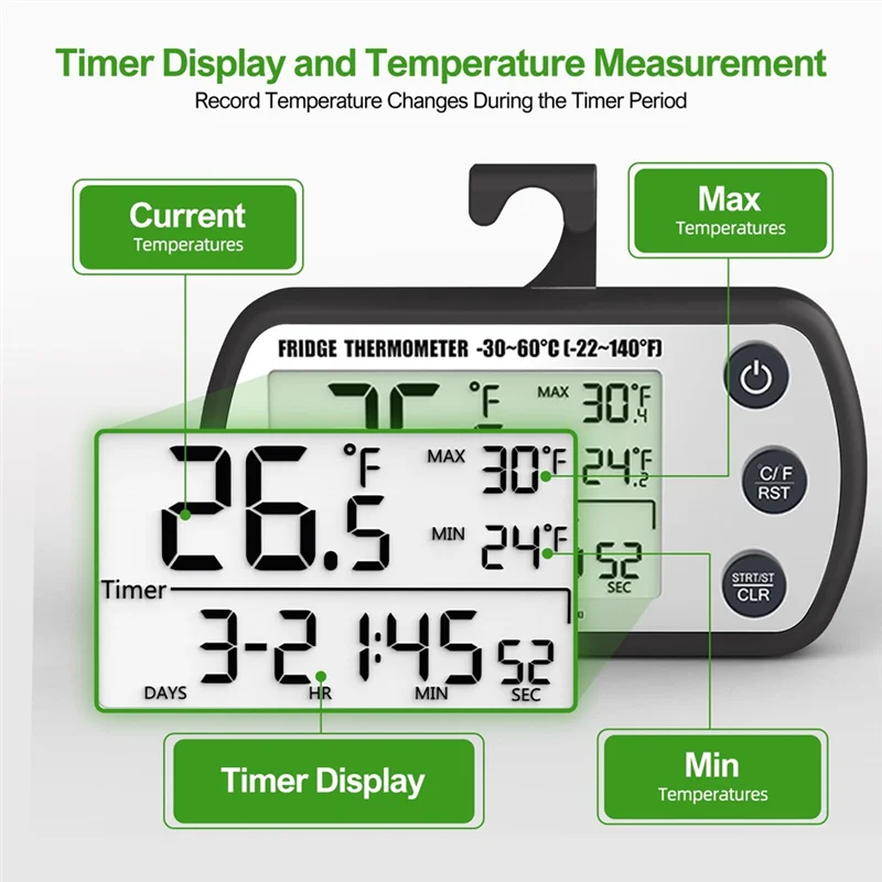AAAN-مقياس حرارة الثلاجة الرقمي 2 حزمة، ميزان حرارة الثلاجة المقاوم للماء، وظيفة تسجيل ماكس/دقيقة، وظيفة الموقت #3
