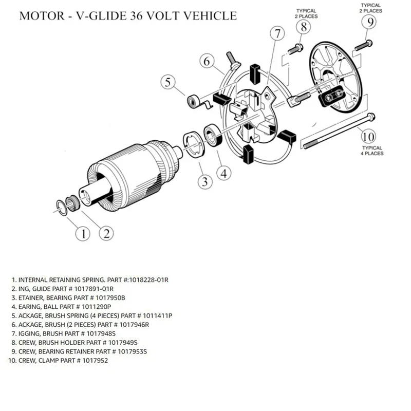 モーターブラシ交換キットセットクラブカー Davidson EZGO 1994-Up 36/48V- 部品番号 1017946 102251901-A57M