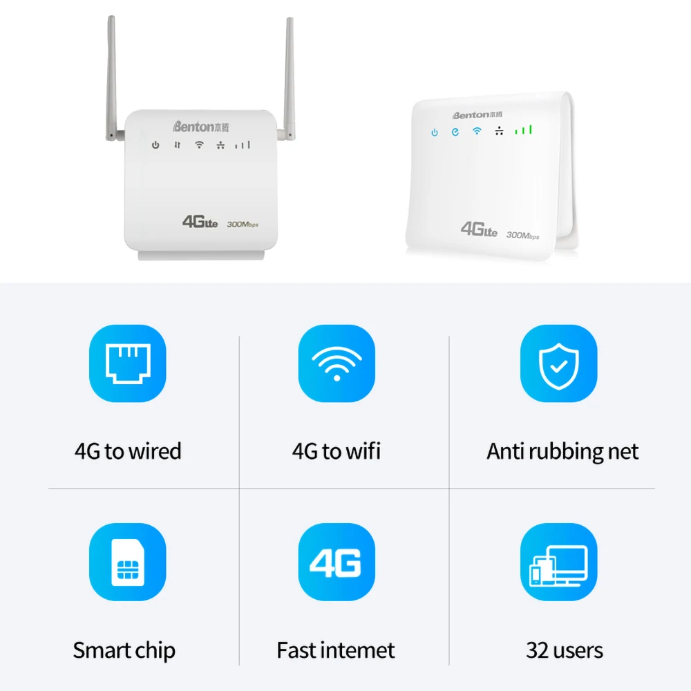 Benton Global 4G SIM WiFi Router 300Mbps 4G LTE Router 2.4GHz WiFi Repeater WAN LAN Internet Repeater 4G Modem for SIM Card