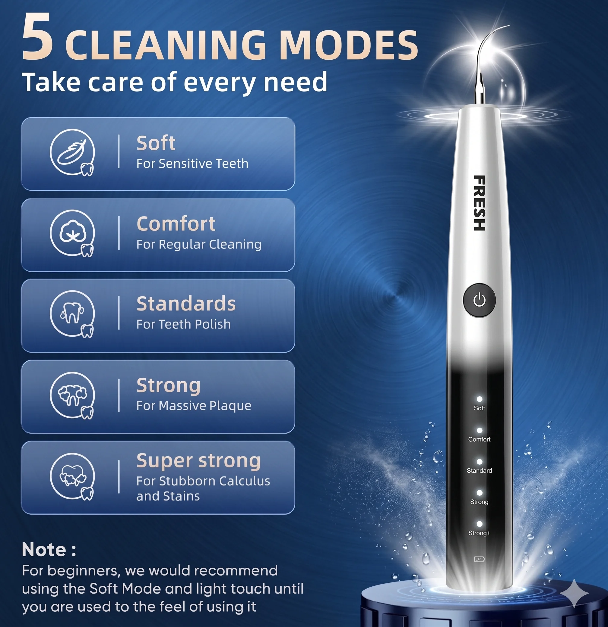 Intelligent Ultrasonic Dental Scaler Tooth Plaque Remover ,5 Modes Rechargeable Teeth Cleaning Tool,Stone Calculus Plaque Remove