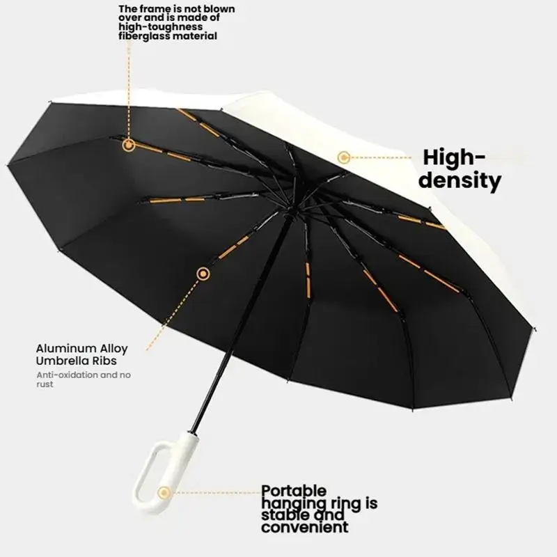 Ring umbrella - Fully automatic folding business gift umbrella. Wholesale at three times the price. Advertising umbrella. Porta