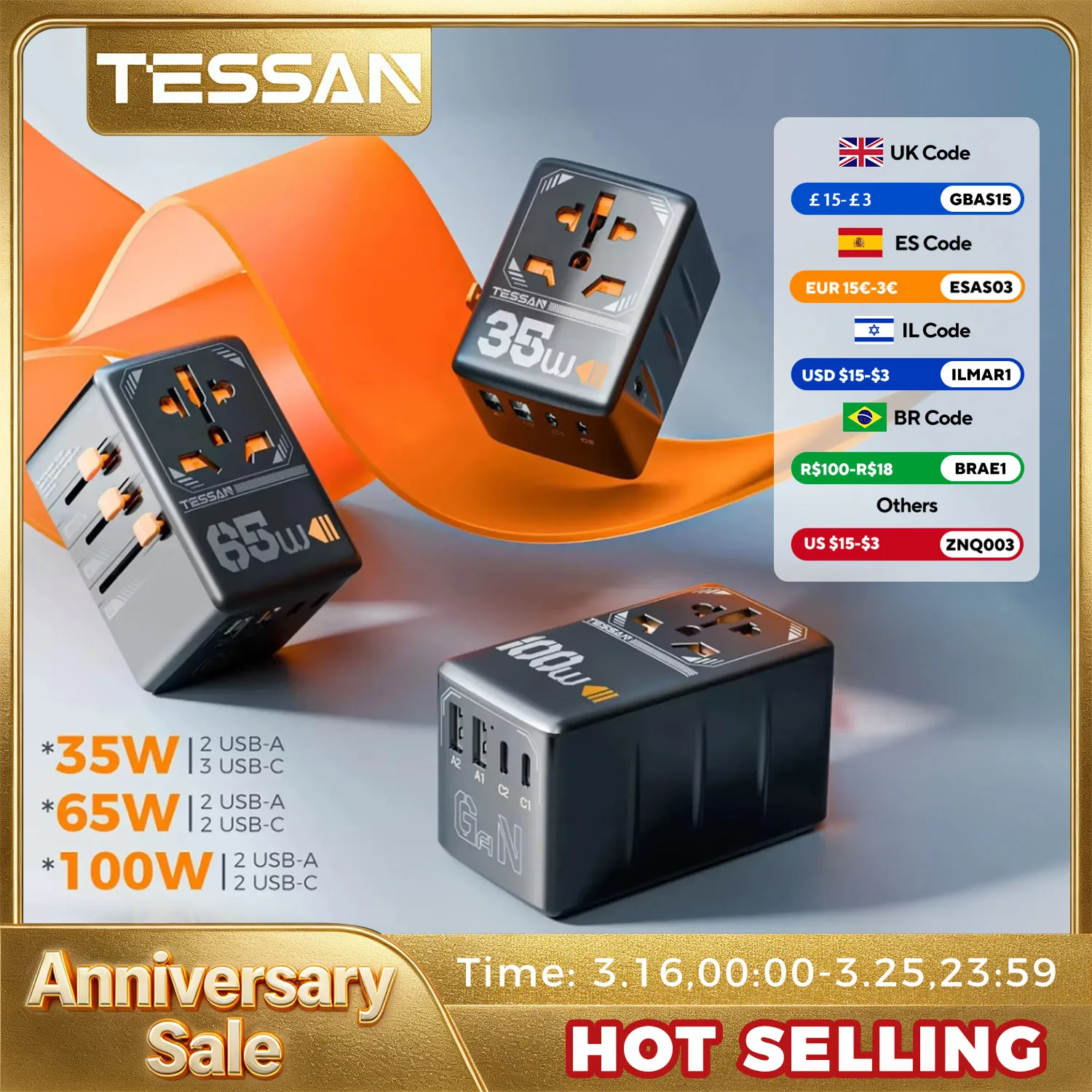 Tessan 100W Gan Uni…