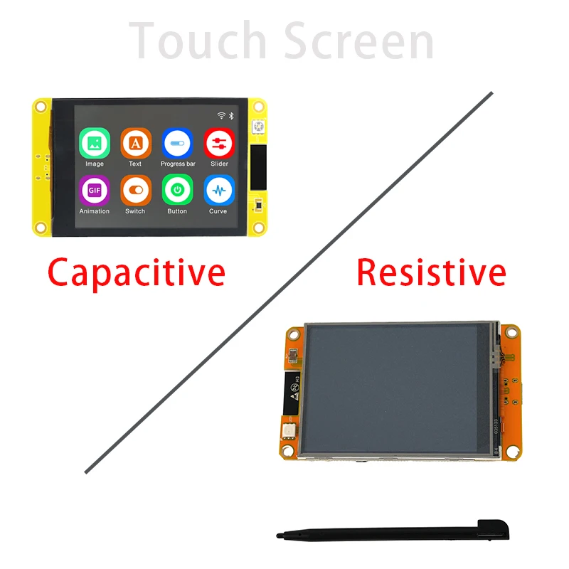 

3.2inch Capacitive / Resistive Touch Screen ESP32-2432S032C-I ESP32 LCD Display ESP32-WROOM-32 Module ST7789 IPS TFT for Arduino