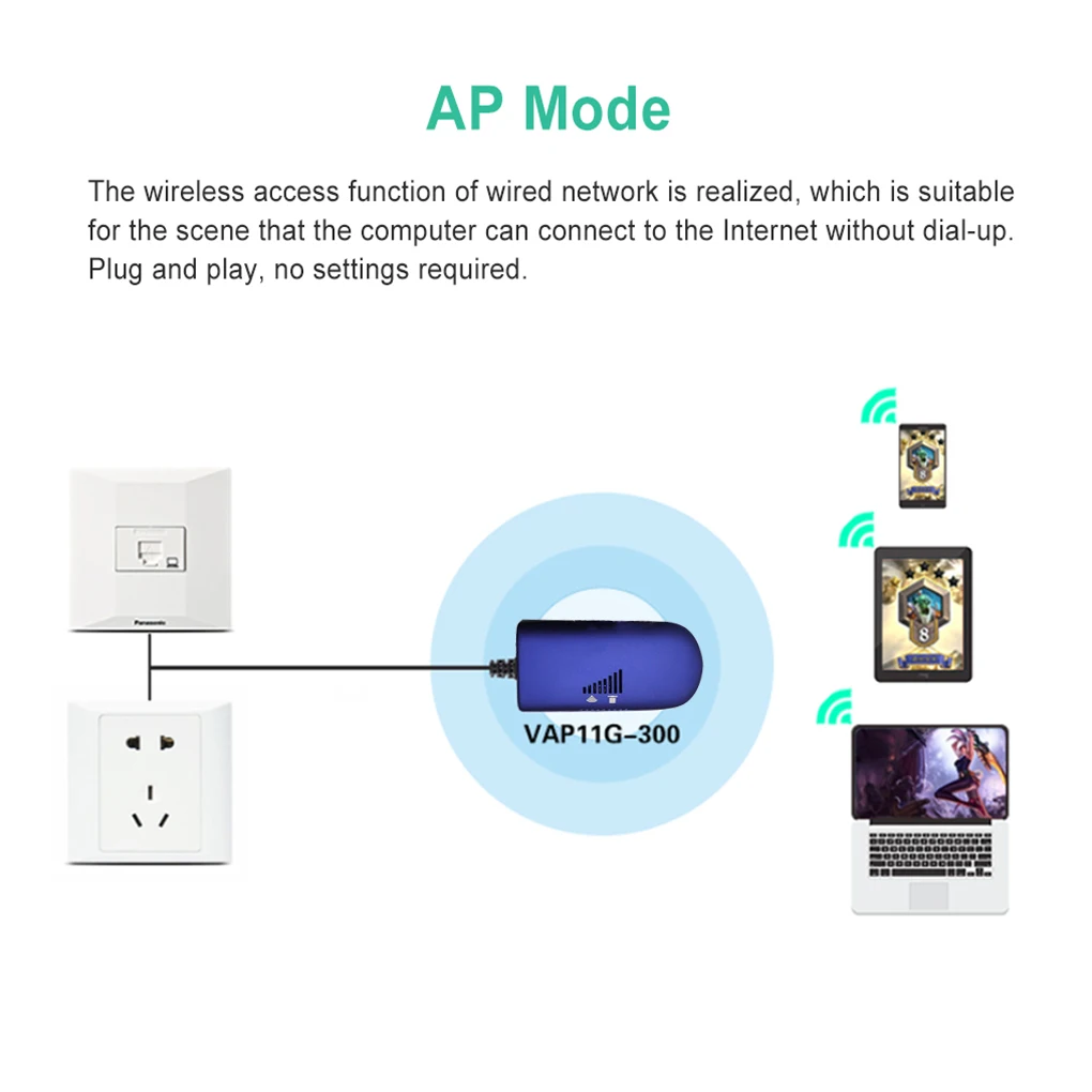 300Mbps WiFi Bridge Up-grade Repeater Router Internet Wireless Networking VAP11G-300 Zubehör für Office Home