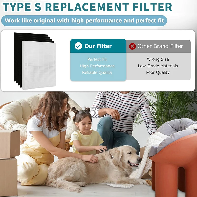 True HEPA Filter Replacement with Activated Carbon Compatible with Winix Air Purifier Model C545,P150,B151,9300,1 Set