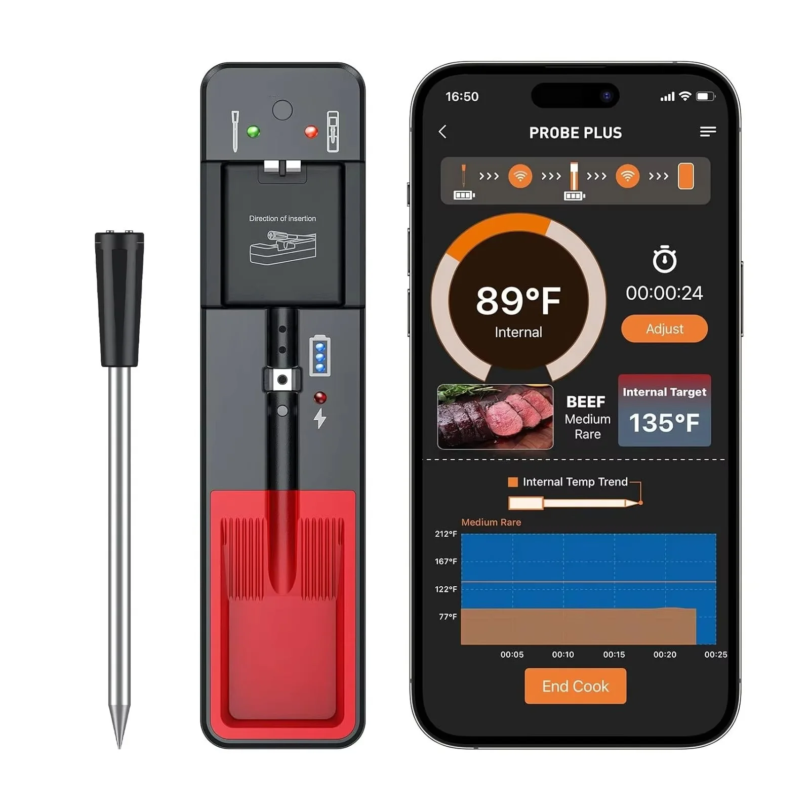 Wireless Meat Thermometer with Repeater, Bluetooth Smart BBQ Food Thermometer, APP Control, 164FT Long Range, IP67 Waterproof Pr