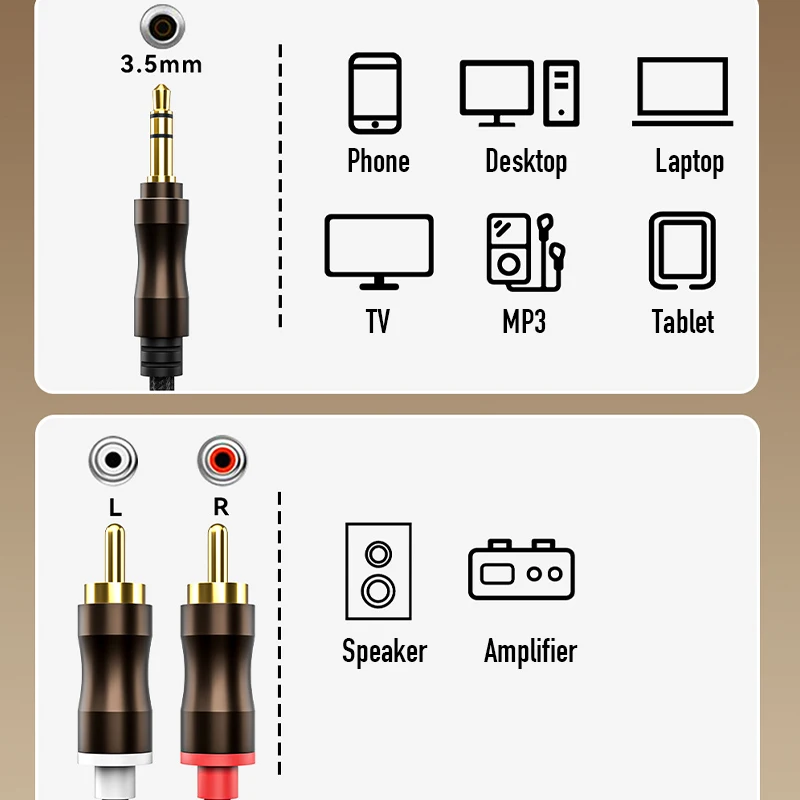 RCA To 3.5 mm Jack Aux Audio Cable Hifi Stereo 3.5mm To 2RCA Splitter Cable For Home Theater TV PC Amplifiers DVD Speaker Wire view 2