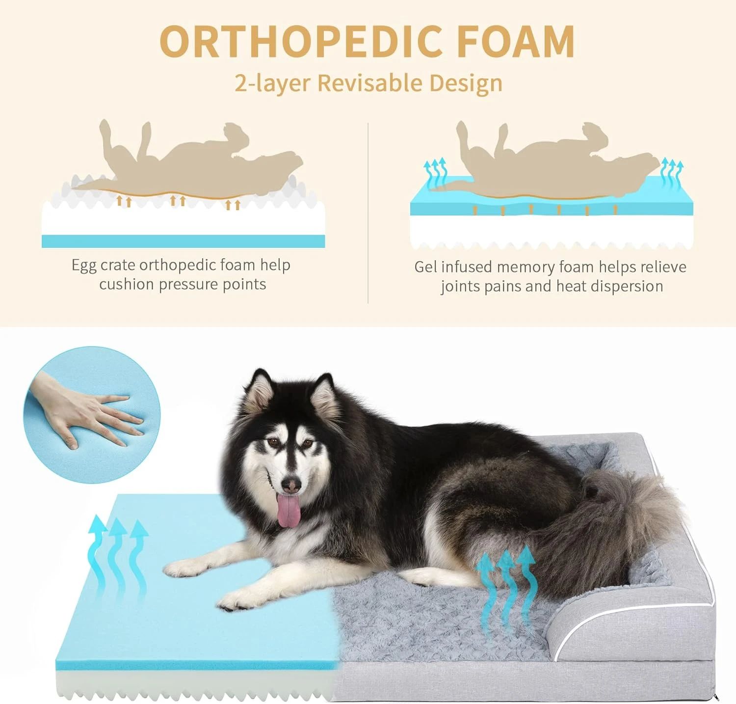 XL Luxury Dog Bed with Memory Foam Bolsters Cooling Extra Large Waterproof Orthopedic Removable Washable Cover Nonskid Bottom