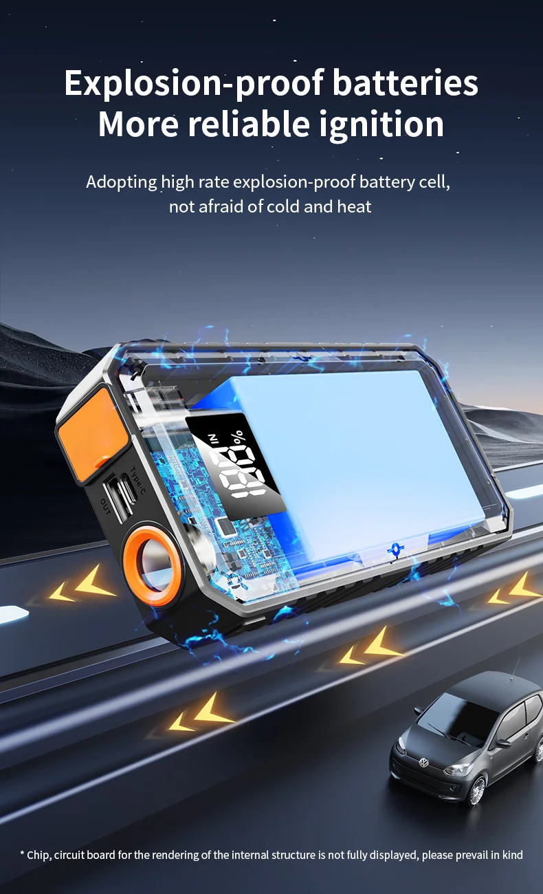 Car Jump Starter with 150PSI Air Pump, Portable Power Bank, LED Light and Auto Emergency Booster