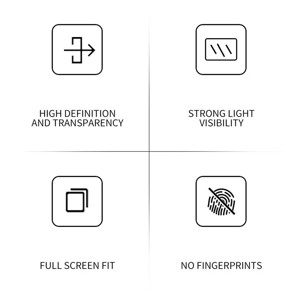 2024 Screen Lens Protector Anti-Scratch And Anti-Explosion 9H HD Tempered Glass Film For Insta360 ACE Pro Accessory