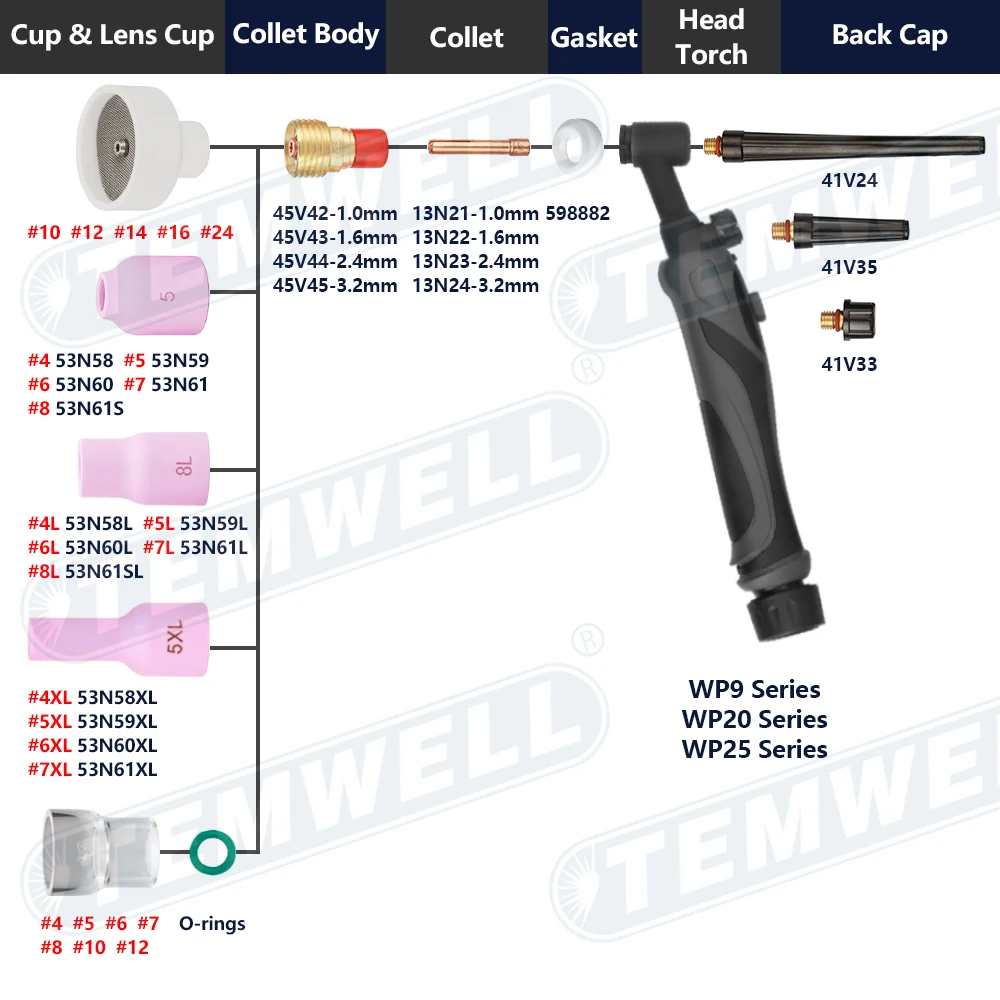 Welding Torch Consumables 1.0/1.6/2.4/3.2mm TIG Gas Lens Collet Body 45V42 45V43 45V44 45V45 For TIG WP9 WP20 WP25