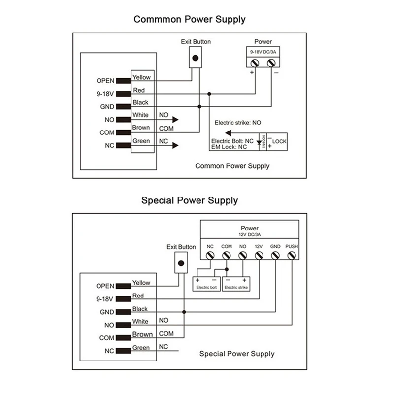 VOLLSTÄNDIG runder Stil, integrierte EM-RFID-Türzugangskontrolle, wasserdichter Metall-Entsperrungsalarm mit Fingerabdruck-/Stiftcode, Manipulationsschutz