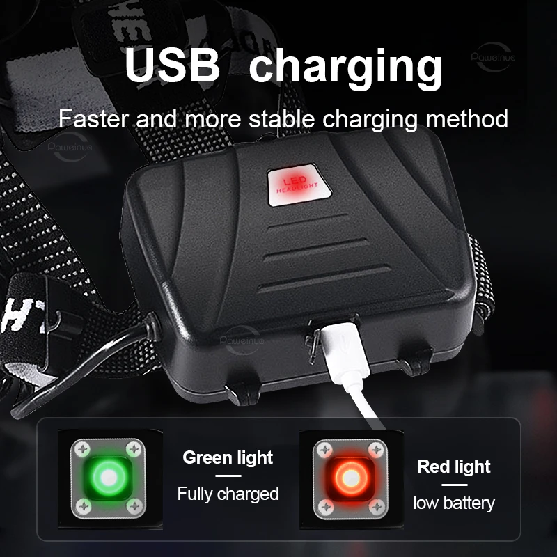 حديثا XHP120 عالية الطاقة قابلة للشحن Led رئيس مصباح يدوي عرض الطاقة في الهواء الطلق الصيد كشافات IPX-6 مقاوم للماء رئيس فانوس