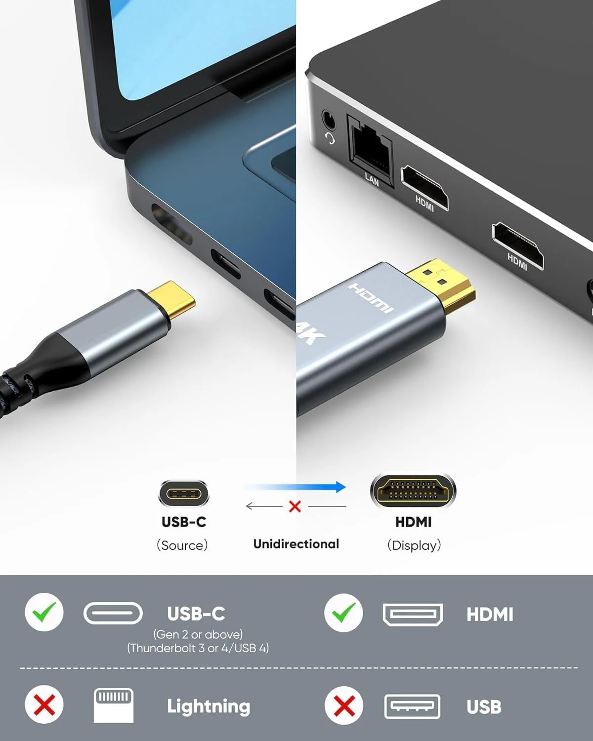 USB C to HDMI Cable 4K Type-C to HDMI,Thunderbolt 3&4 Compatible for iPhone 15 Series, MacBook, iMac, iPad Pro, Galaxy, Dell,HP