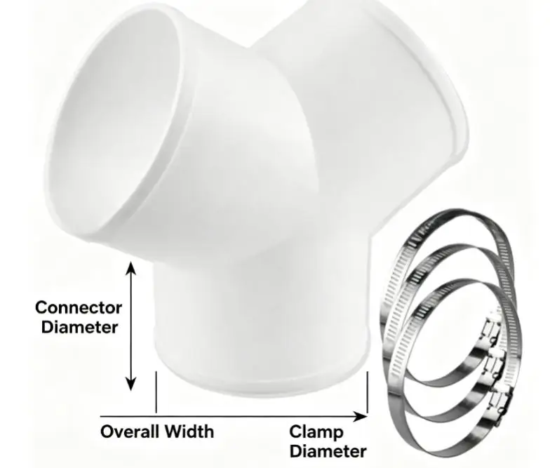 Noise Reduction Air Duct Hvac System Plastic Duct Connector Flexible Connection Design Leak Free Sealing Tool Free Assembly