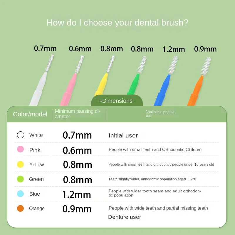 30 szt. Szczoteczki międzyzębowe środki do wybielania zębów i środków do czyszczenia zębów ortodontycznego narzędzia do higiena jamy ustnej szczotka do zębów zębów