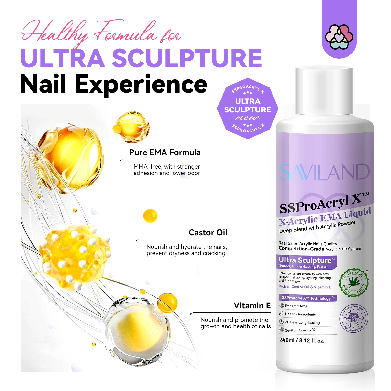 SAVILAND liquide pour ongles acrylique monomère professionnel EMA 8 oz avec 3 brosses à ongles en acrylique et plat Dappen pour Extension d'ongles