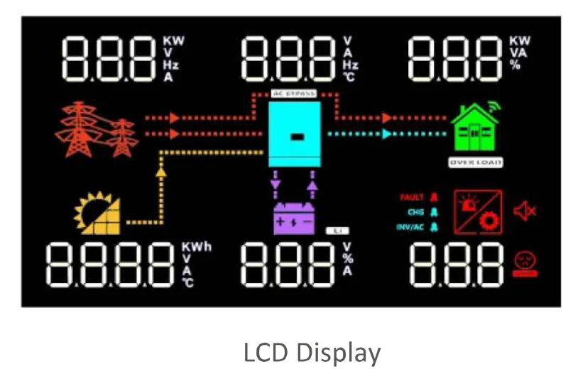 Solar Hybrid Inverter 48V 7KW 8KW 10KW Off Grid Pure Sine Wave Inverter With MPPT Charge Controller, For Residential Using