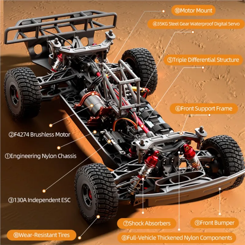 1/8 40-45 KM/H JJRC C8822 RC Short Course Truck Elektro RC Geländewagen Stoßdämpfer Stahl Antriebswellen Bürstenloser Motor