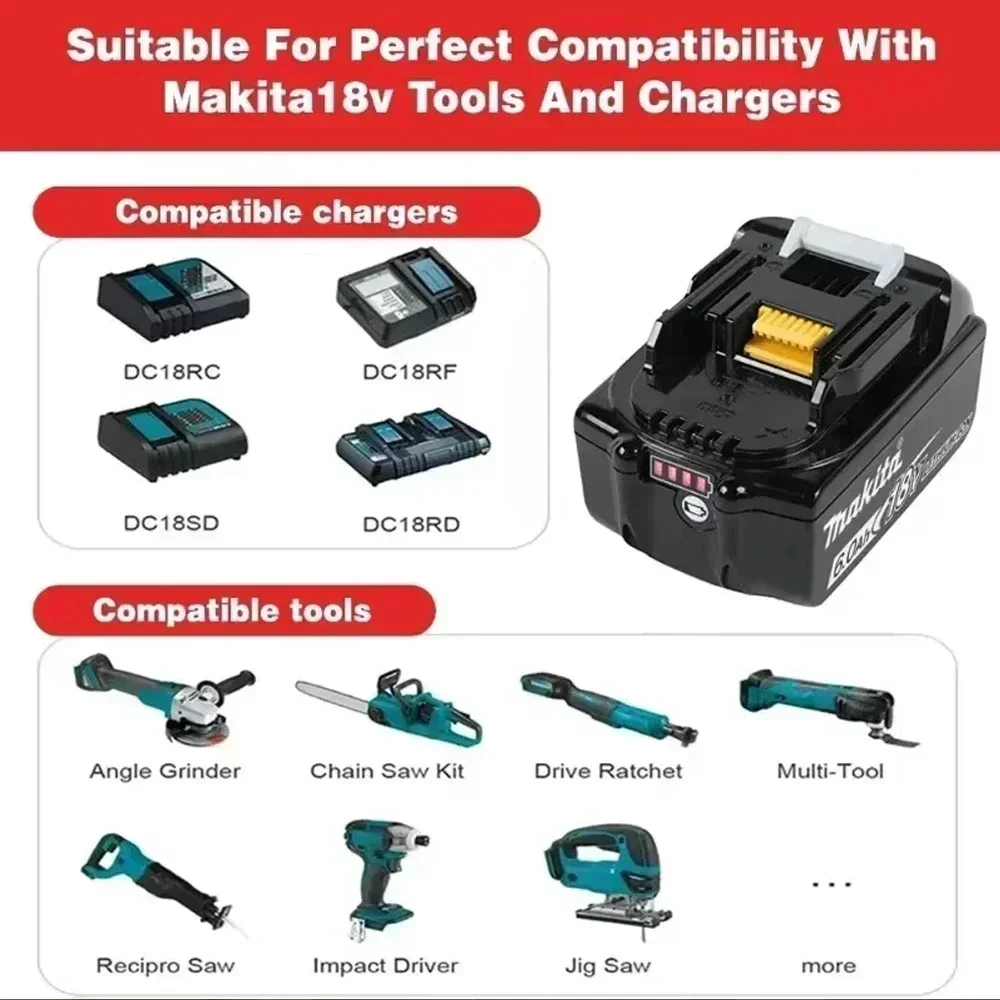 Original Makita 18V5/6Ah BL1860B Battery with Dust Cover, 100% Authentic Lithium-ion Battery for Makita 18V LXT Power Tools