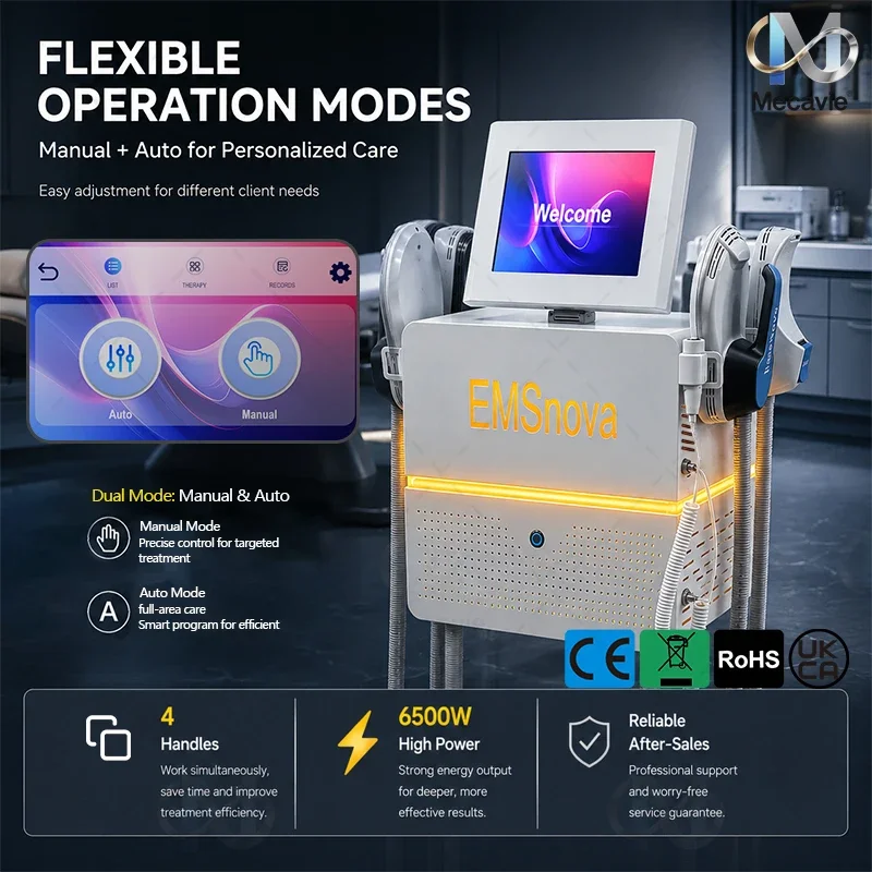 RF Machine 6500W 15T Body Slimming Muscle Stimulation Technology White Edition 4-handle Commercial With Safety Button