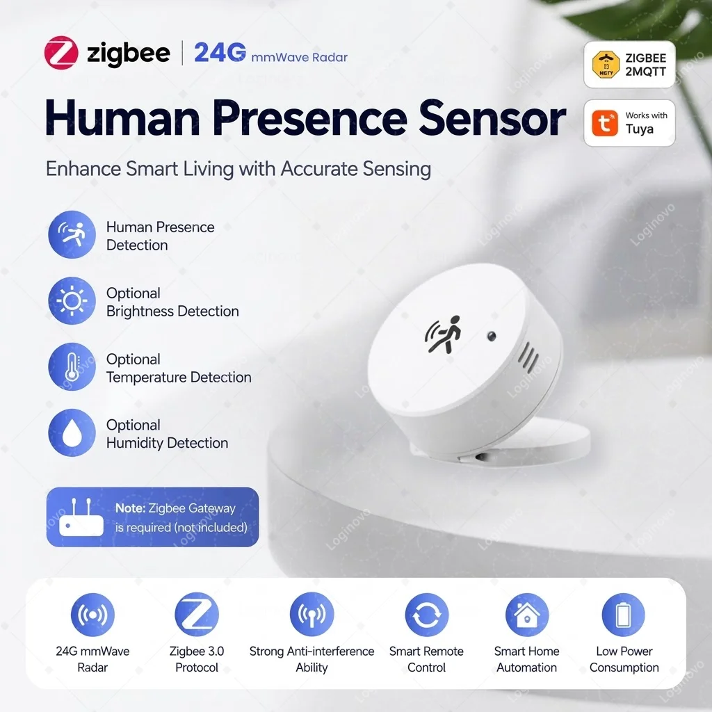 Zigbee Presence Sensor 24G Radar Human Static Motion Detector Optional Light/Temp/Humidity Tuya Smart Life Z2M Version Available