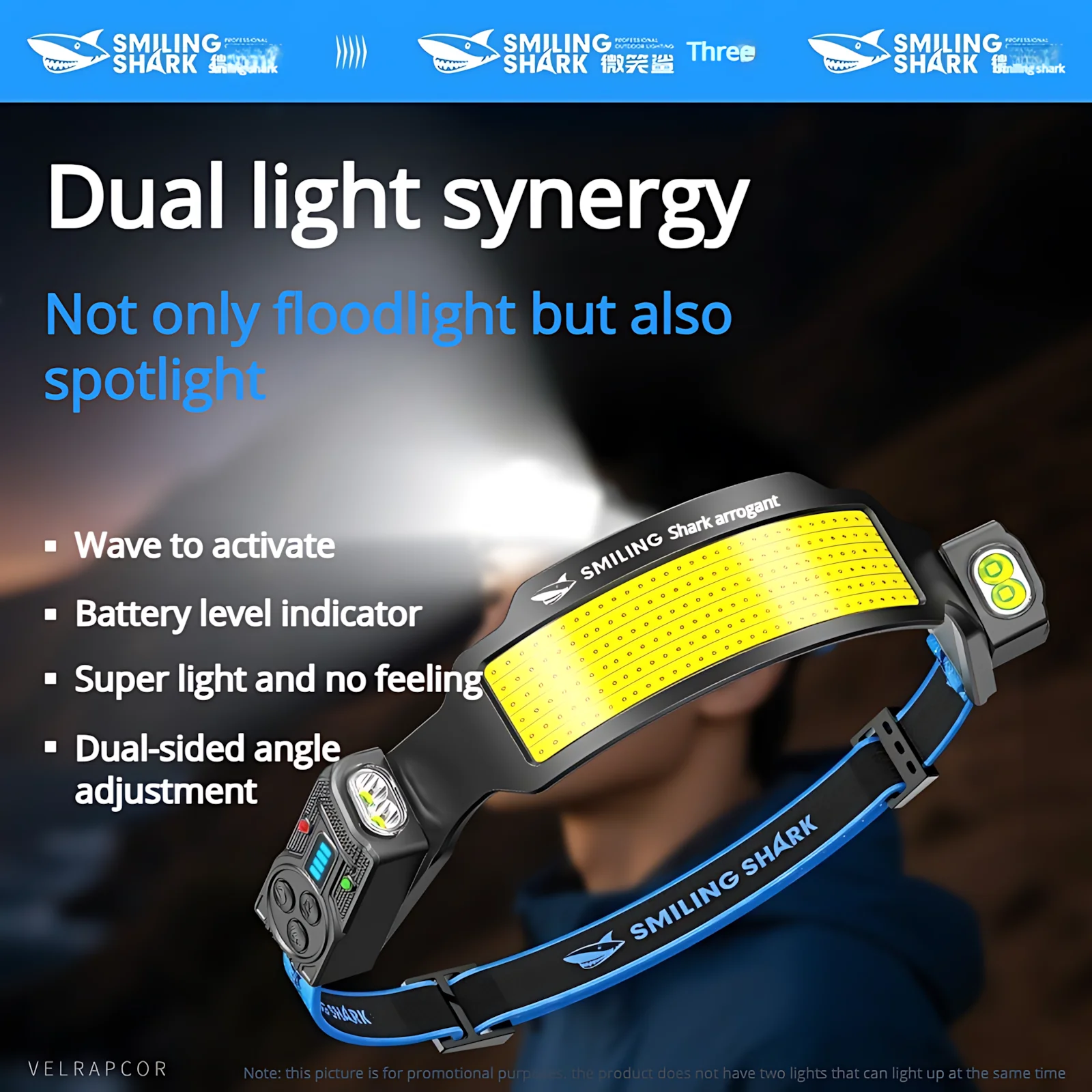 Wellensensor-Stirnlampe, 2400 mAh, USB-Ladekopfleuchte, 6 Modi mit 315 °   Drehbare Seitenlichter zum Angeln im Freien, Reiten, Camping