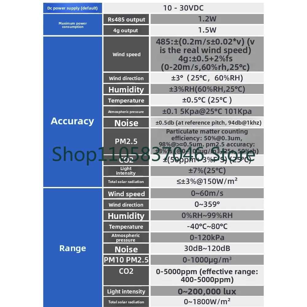 Ultrasonic wind speed and direction sensor integrated small meteorological station temperature and humidity agricultural