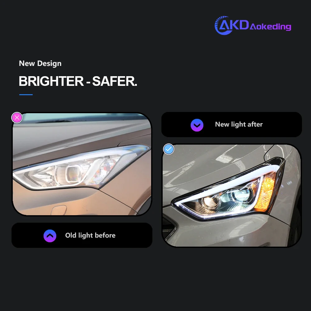 AKD Head Lamp for Hyundai Sante FE IX45 LED Headlight 2013-2015 Headlights DRL Turn Signal High Beam Angel Eye Projector Lens