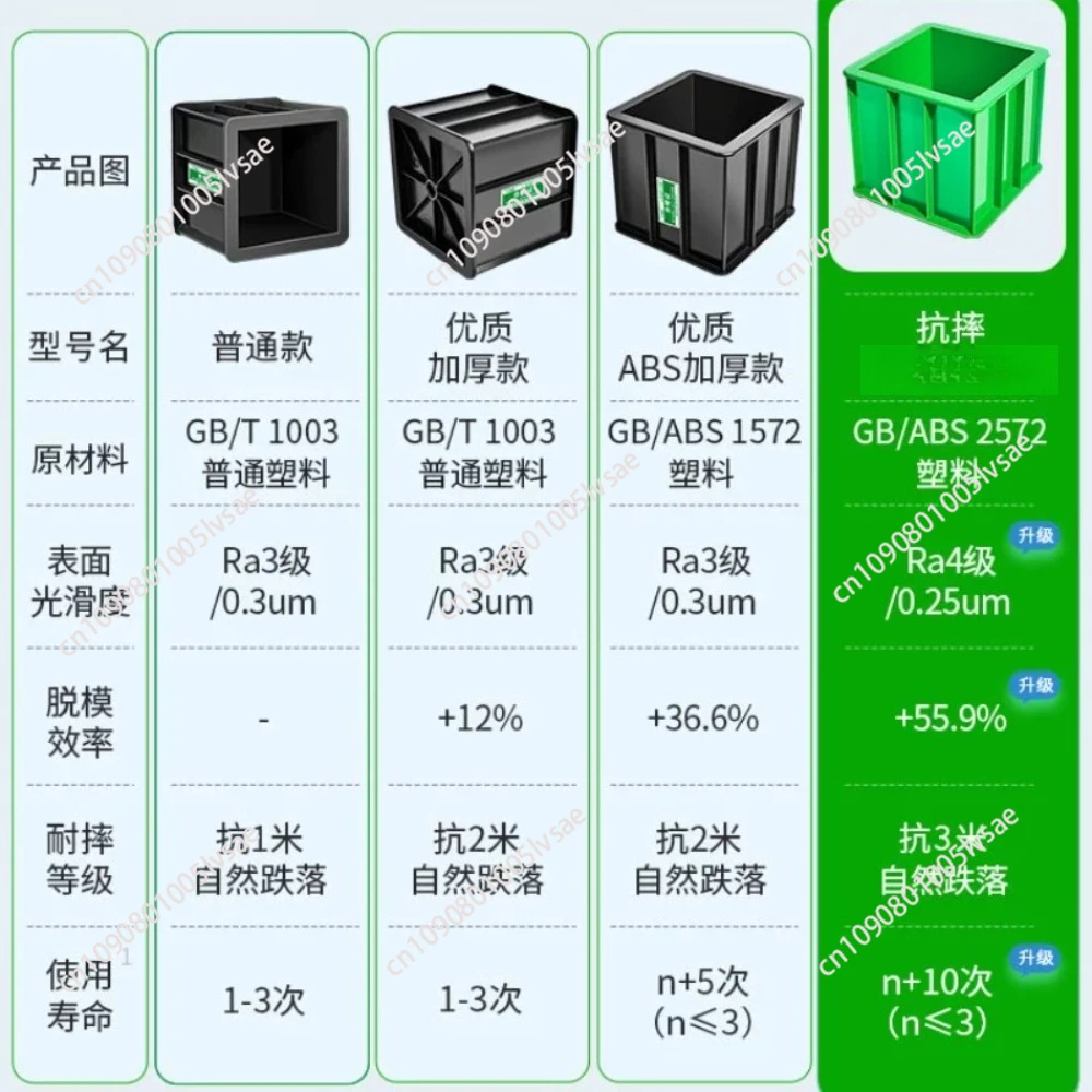 ABS Plastic 50*50*50mm Plastic Concrete Cube Test Mould Brick Concrete Block test mold