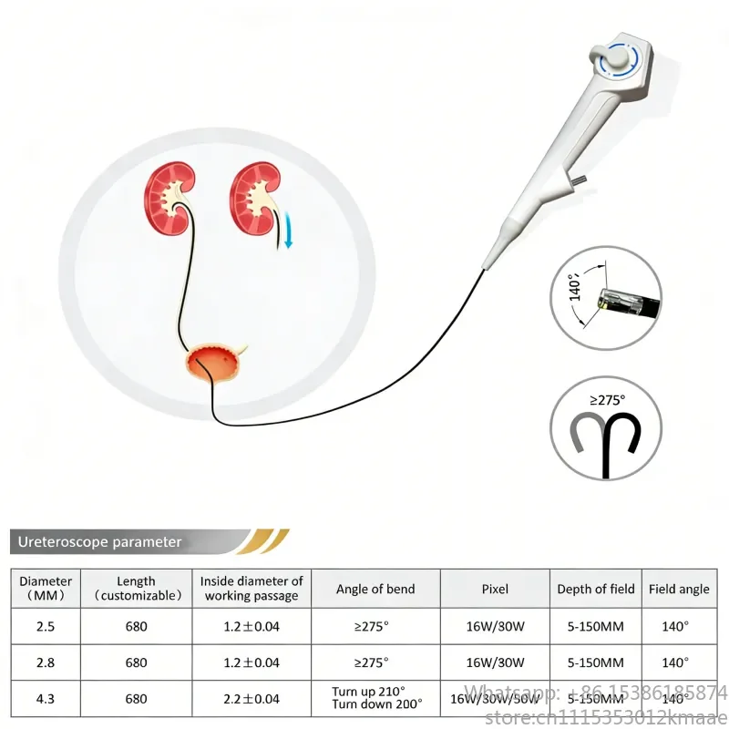 Vequyn Veterinary Flexible Ureteroscope for Cats and Dogs – 2.8mm Scope with 1.2mm Working Channel